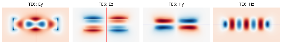 ../_images/notebooks_Symmetry_44_3.png