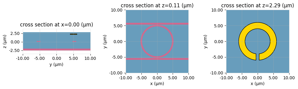 ../_images/notebooks_ThermallyTunedRingResonator_34_0.png