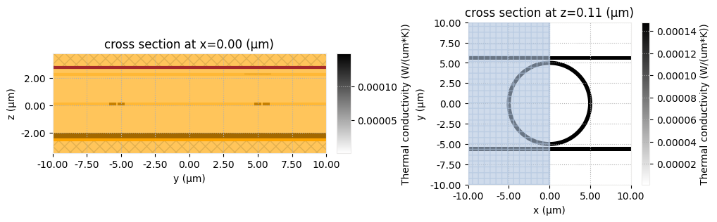 ../_images/notebooks_ThermallyTunedRingResonator_48_0.png