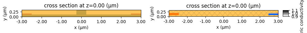 ../_images/notebooks_ThermoOpticDopedModulator_27_0.png