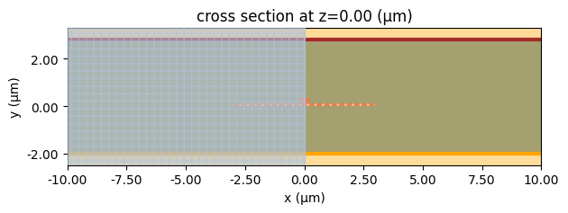 ../_images/notebooks_ThermoOpticDopedModulator_55_0.png