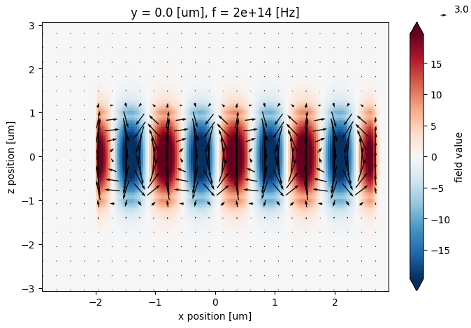 ../_images/notebooks_VizData_54_0.png