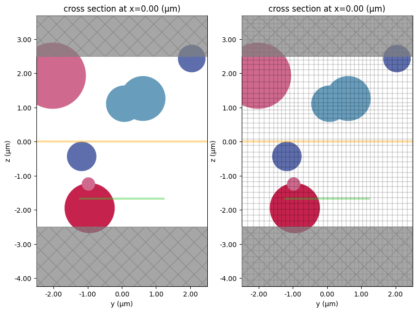 ../_images/notebooks_VizSimulation_14_0.png