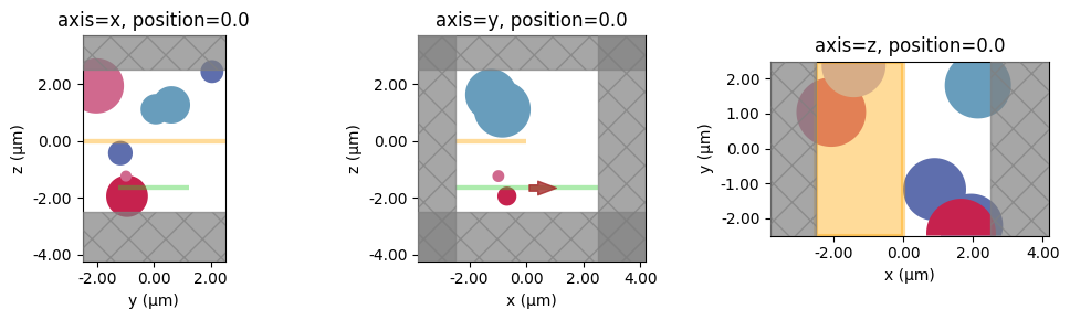 ../_images/notebooks_VizSimulation_18_0.png