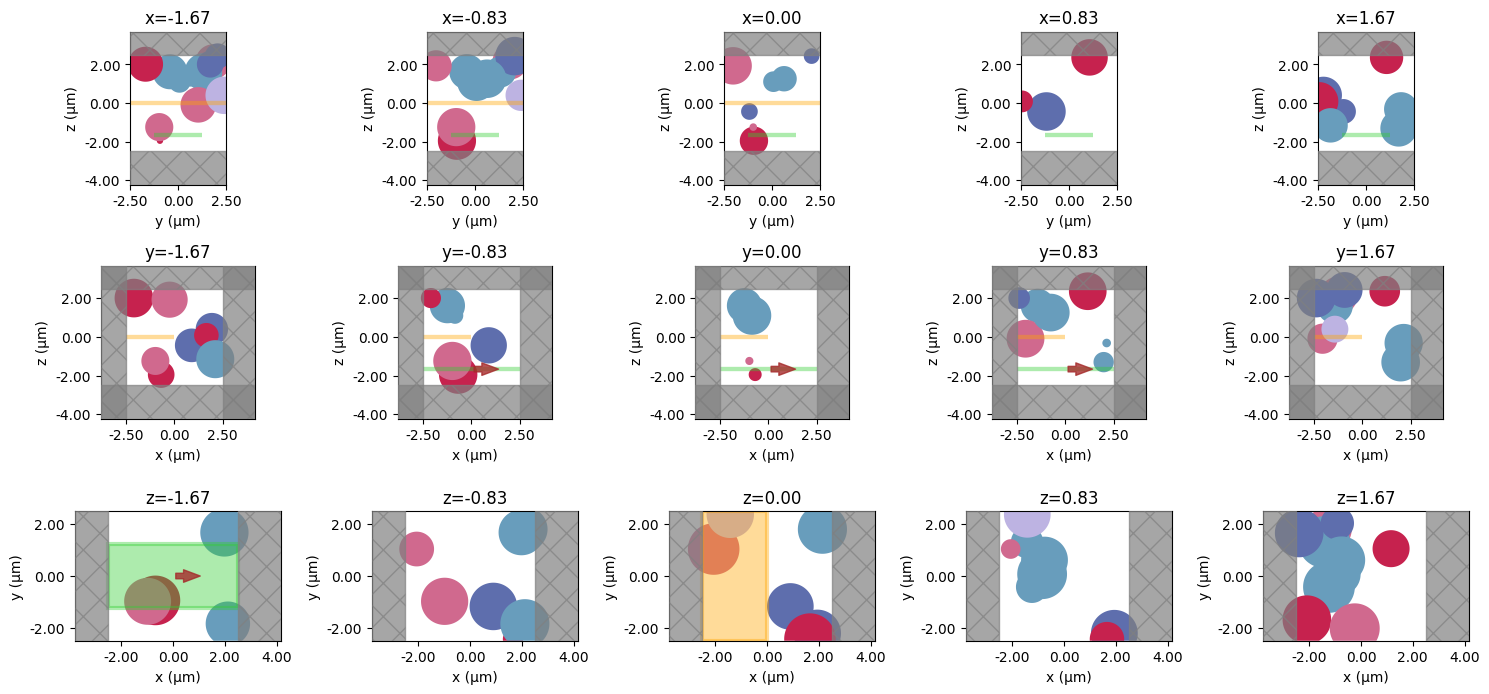 ../_images/notebooks_VizSimulation_20_0.png