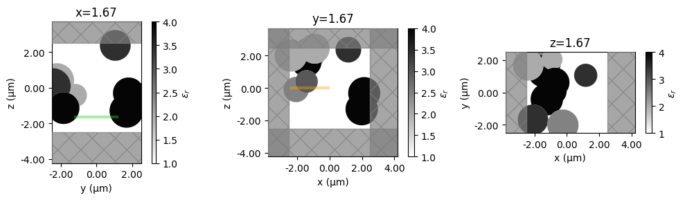 ../_images/notebooks_VizSimulation_22_0.png