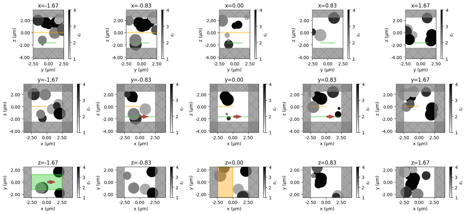 ../_images/notebooks_VizSimulation_23_0.png