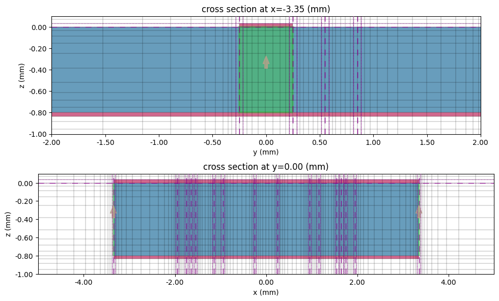 ../_images/notebooks_WPDHarmonicSuppression1_81_0.png