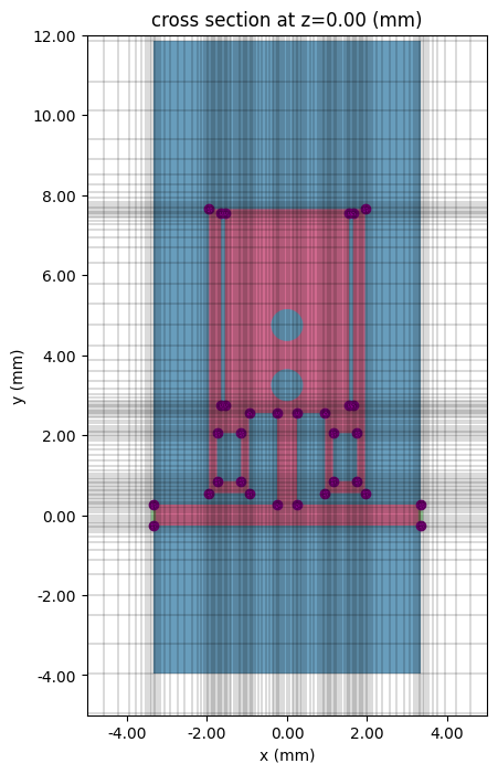 ../_images/notebooks_WPDHarmonicSuppression2_31_0.png