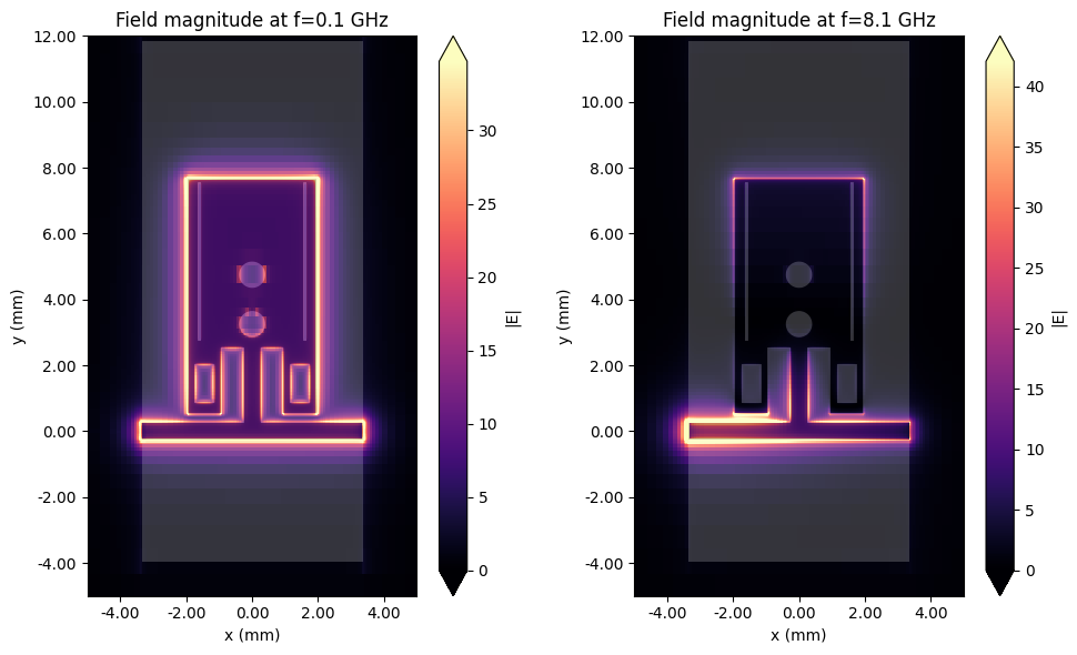 ../_images/notebooks_WPDHarmonicSuppression2_42_0.png