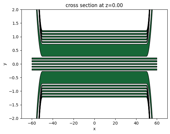 ../_images/notebooks_ZeroCrossTalkTE_13_0.png