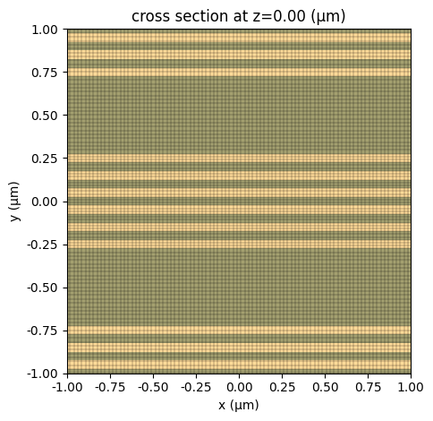 ../_images/notebooks_ZeroCrossTalkTE_21_0.png