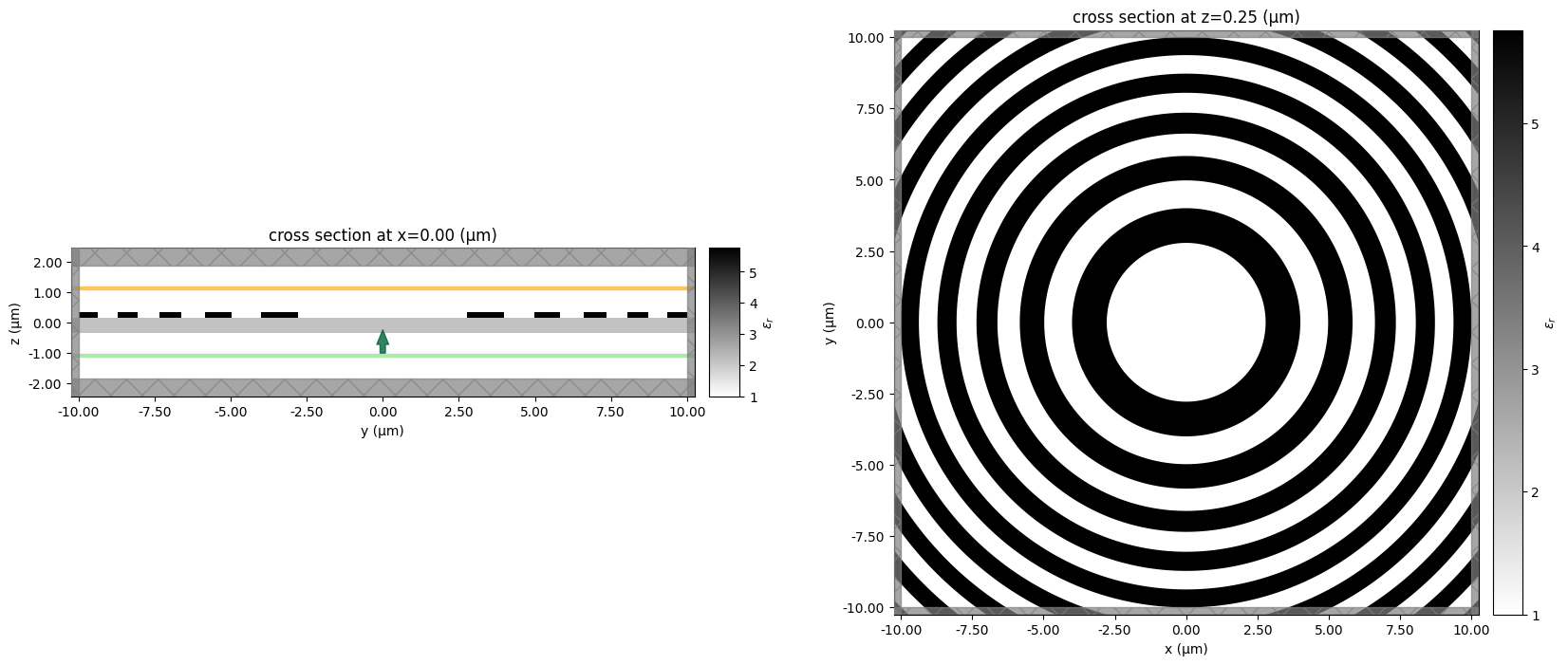 ../_images/notebooks_ZonePlateFieldProjection_17_0.png