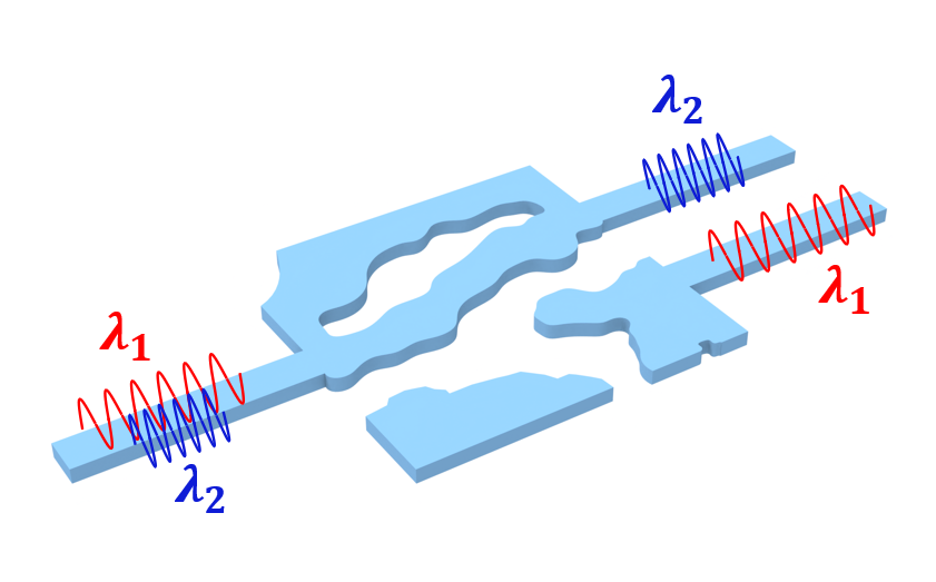 Schematic of the waveguide division multiplexer