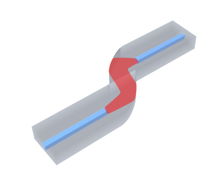 Schematic of the Free-form Coupler