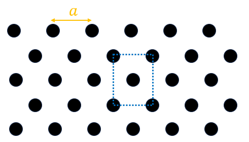Schematic of the unit cells in a haxagonal lattice