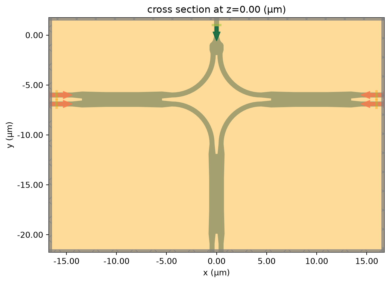 ../_images/notebooks_90OpticalHybrid_29_0.png