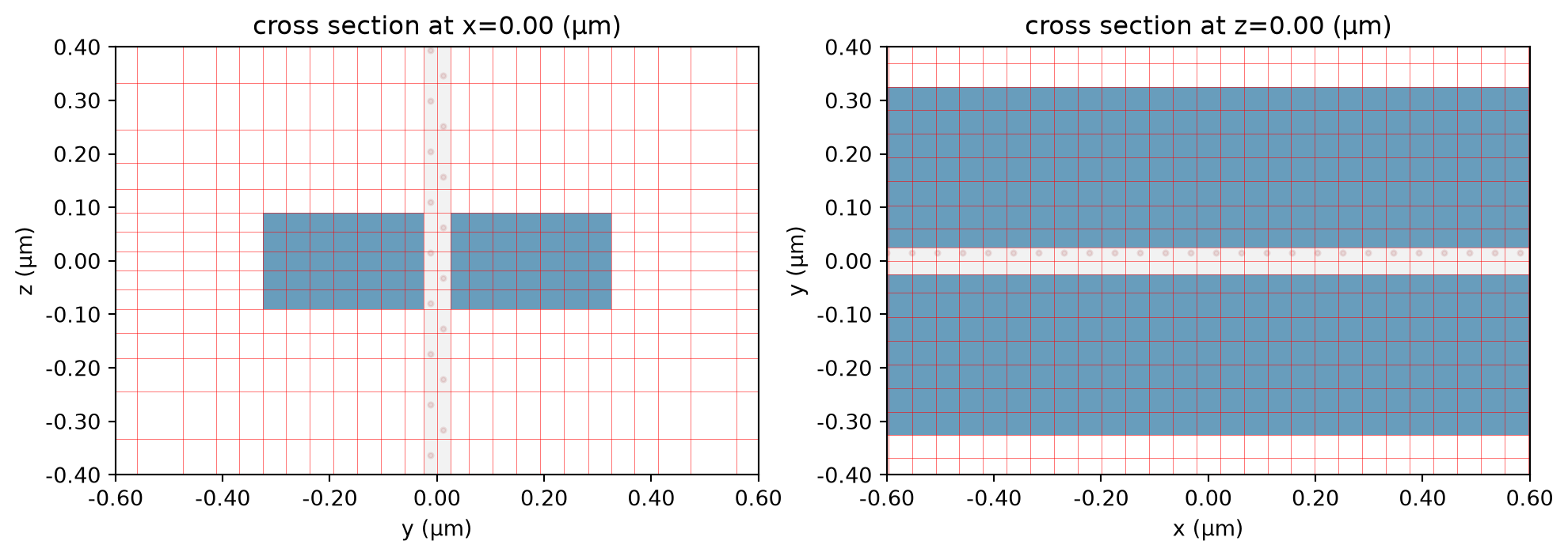../_images/notebooks_AutoGrid_10_1.png