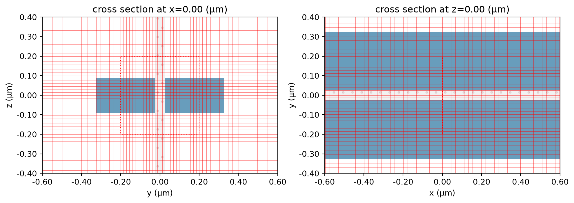 ../_images/notebooks_AutoGrid_22_1.png