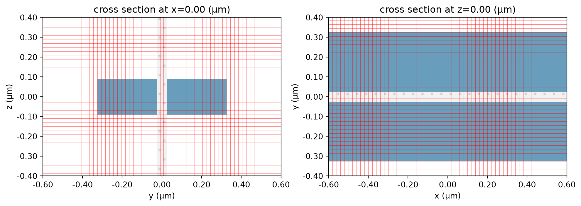 ../_images/notebooks_AutoGrid_8_1.png