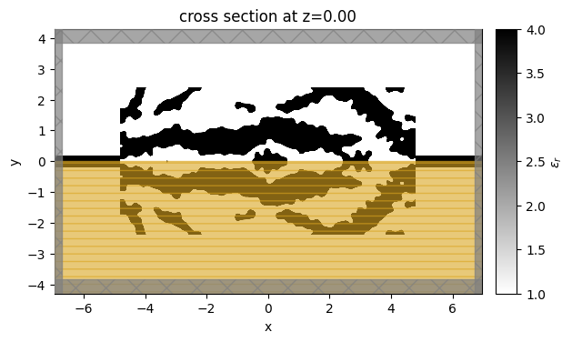 ../_images/notebooks_Autograd17BandPassFilter_38_0.png