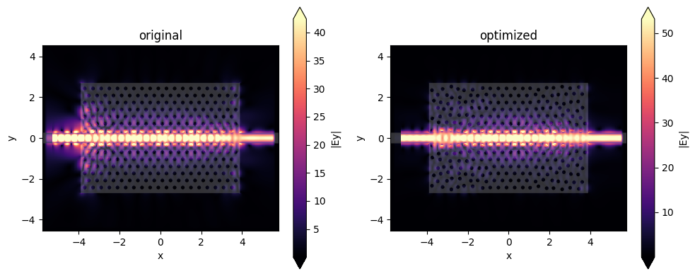 ../_images/notebooks_Autograd22PhotonicCrystal_36_0.png