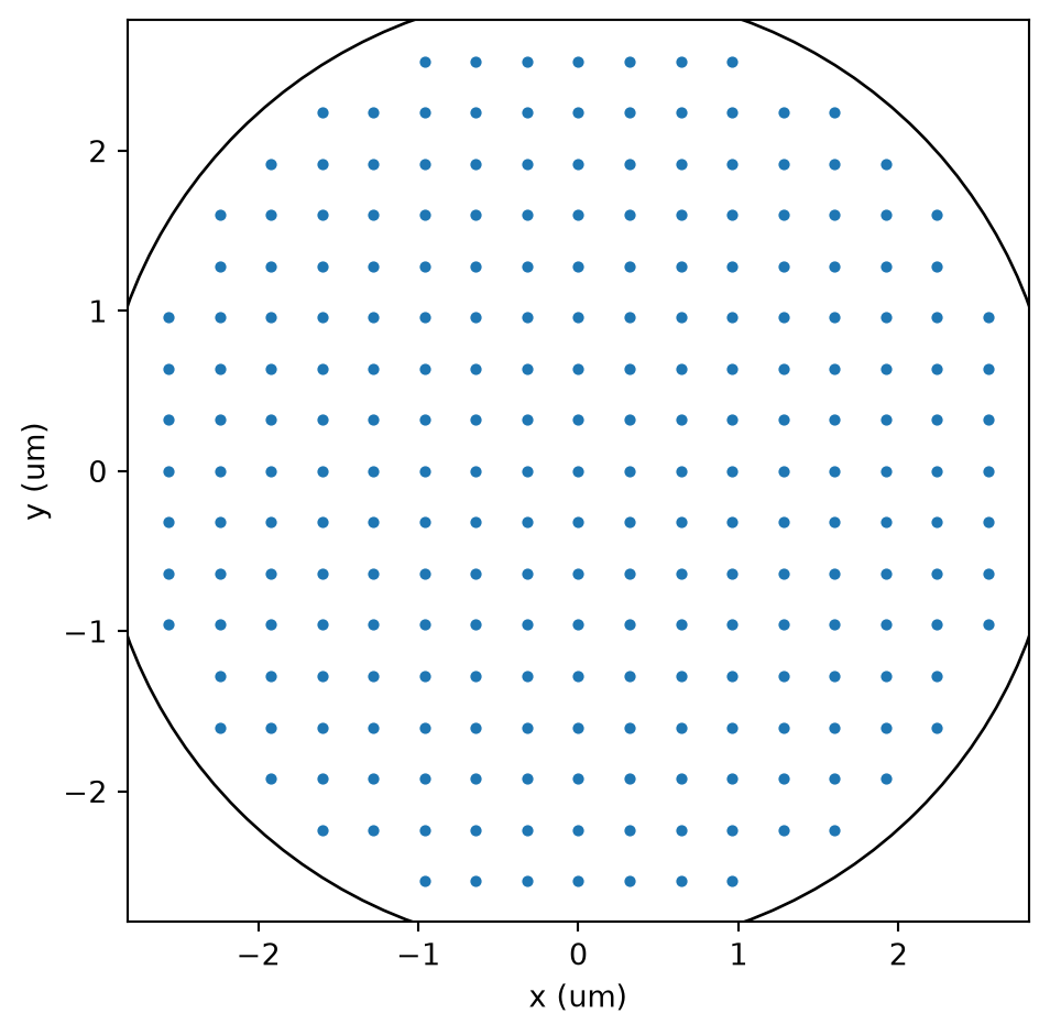 ../_images/notebooks_Autograd29SourceGradients_11_0.png
