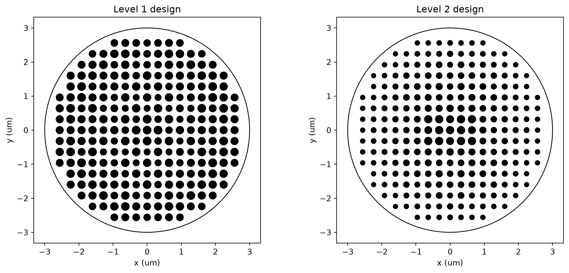 ../_images/notebooks_Autograd29SourceGradients_29_0.png