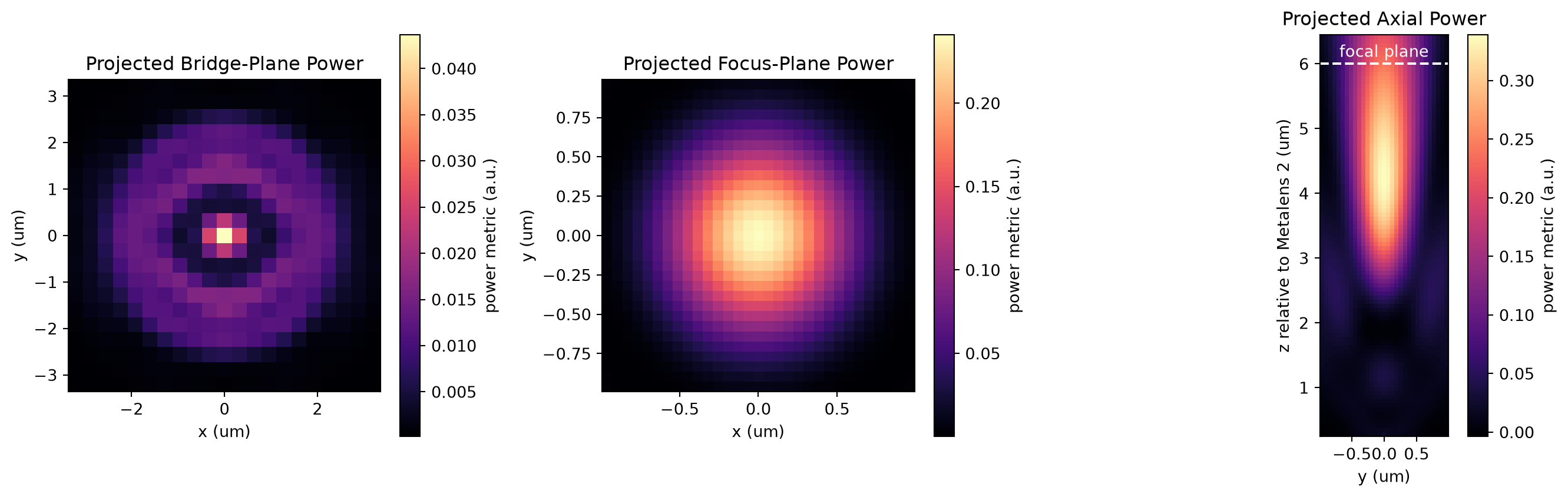 ../_images/notebooks_Autograd29SourceGradients_33_0.png