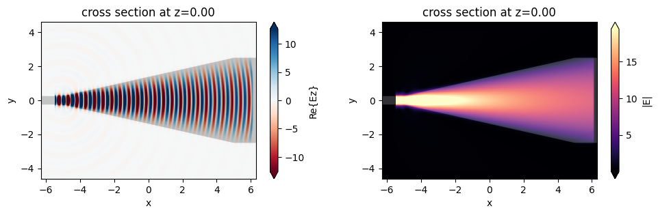 ../_images/notebooks_Autograd5BoundaryGradients_29_0.png