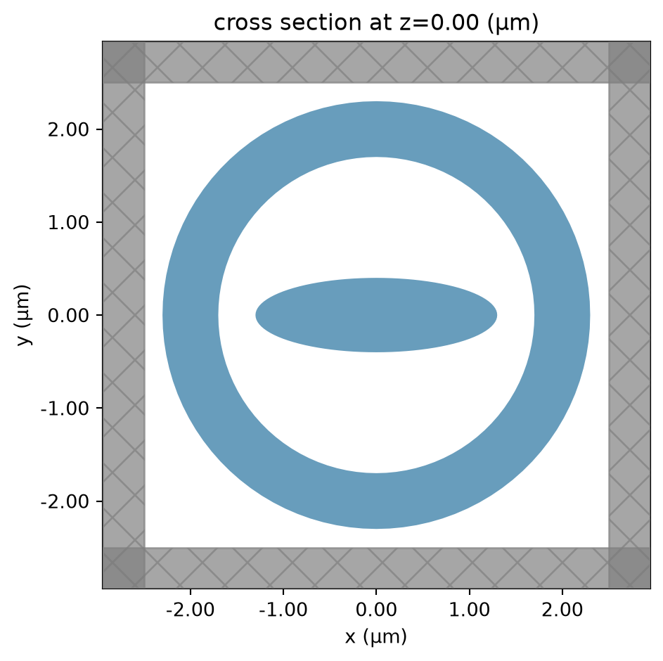 ../_images/notebooks_CreatingGeometryUsingTrimesh_25_0.png