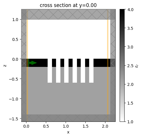 ../_images/notebooks_EffectiveIndexApproximation_12_0.png