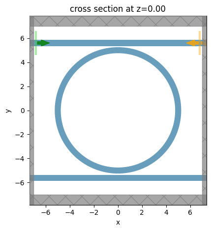 ../_images/notebooks_EffectiveIndexApproximation_24_0.png