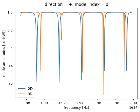 ../_images/notebooks_EffectiveIndexApproximation_32_0.png