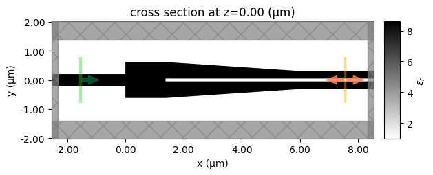 ../_images/notebooks_EffectiveIndexApproximation_38_5.png