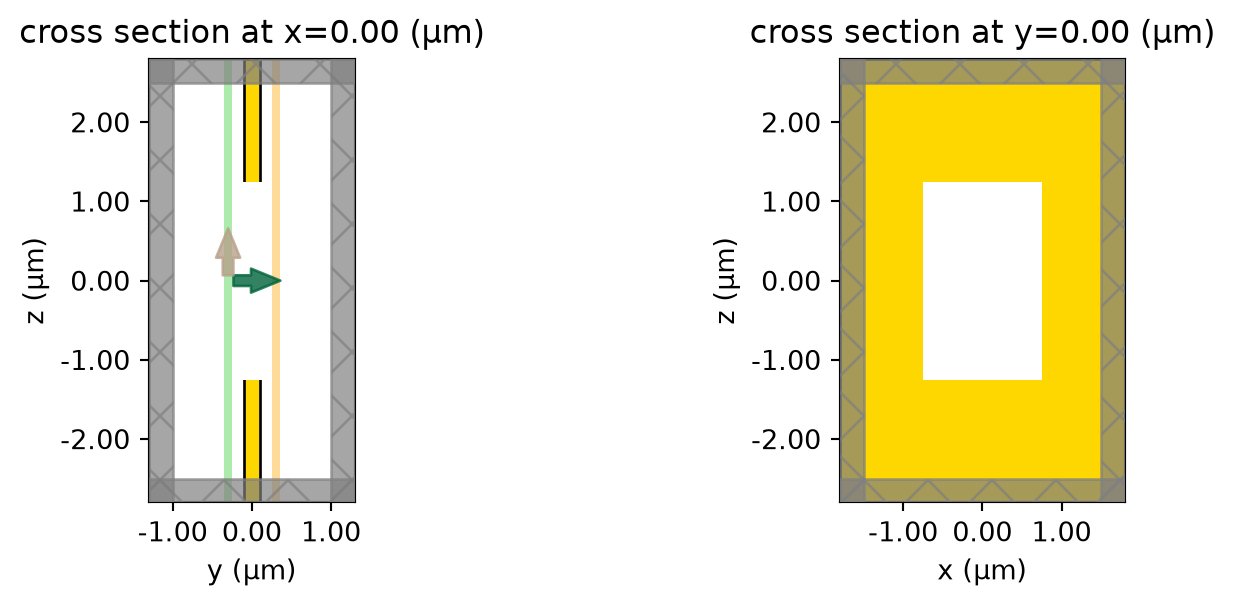../_images/notebooks_FieldProjections_59_0.png