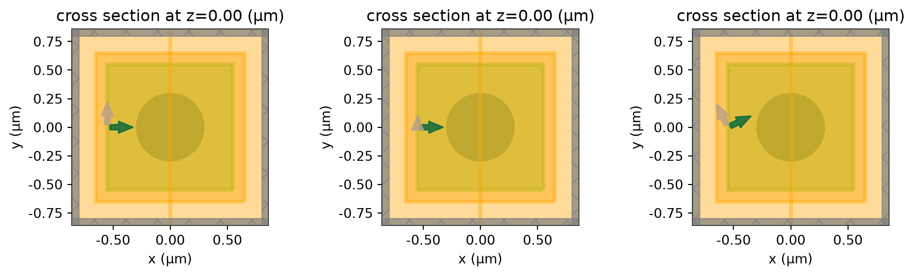 ../_images/notebooks_FullyAnisotropic_25_0.png