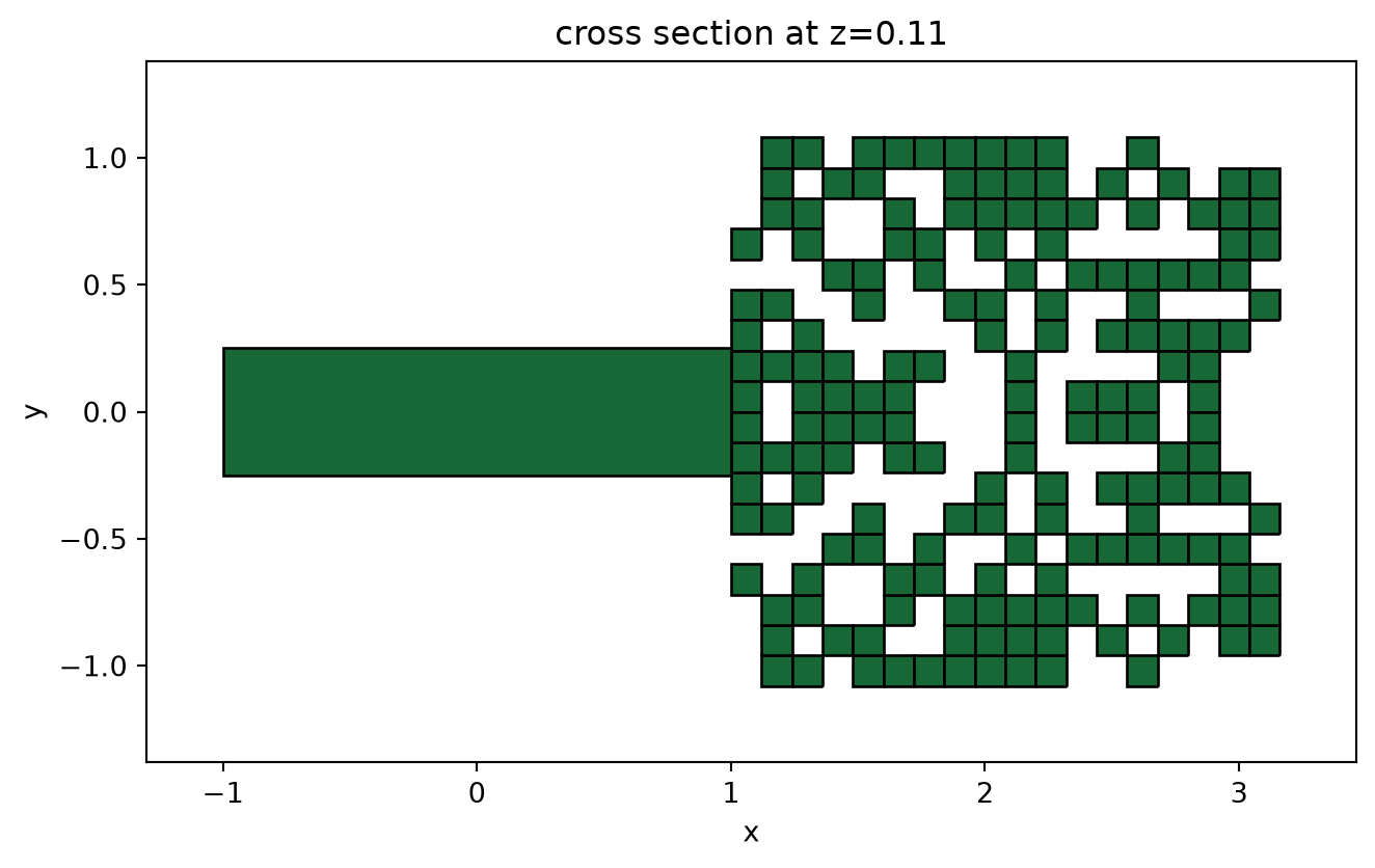 ../_images/notebooks_GeneticAlgorithmReflector_11_0.png