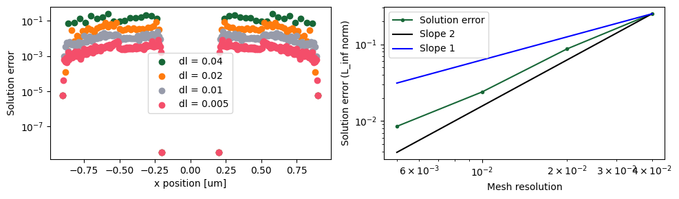 ../_images/notebooks_HeatSolver_61_2.png