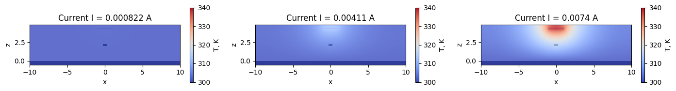 ../_images/notebooks_MetalHeaterPhaseShifter_40_0.png