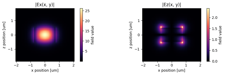 ../_images/notebooks_ModeSimulation_21_0.png