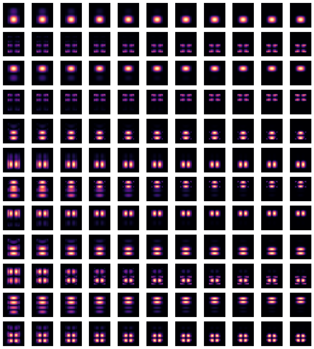 ../_images/notebooks_ModeSimulation_63_1.png