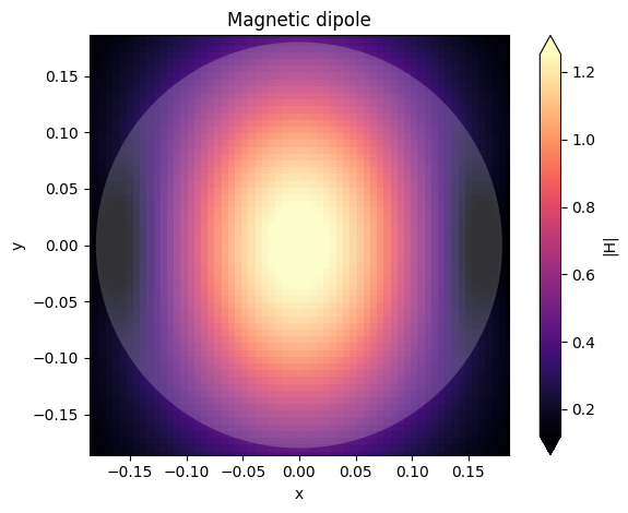 ../_images/notebooks_MultipoleExpansion_20_2.png