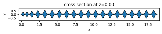 ../_images/notebooks_NanobeamCavity_12_2.png