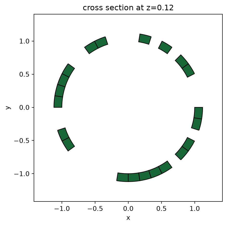 ../_images/notebooks_PhotonicSpinSelector_14_0.png