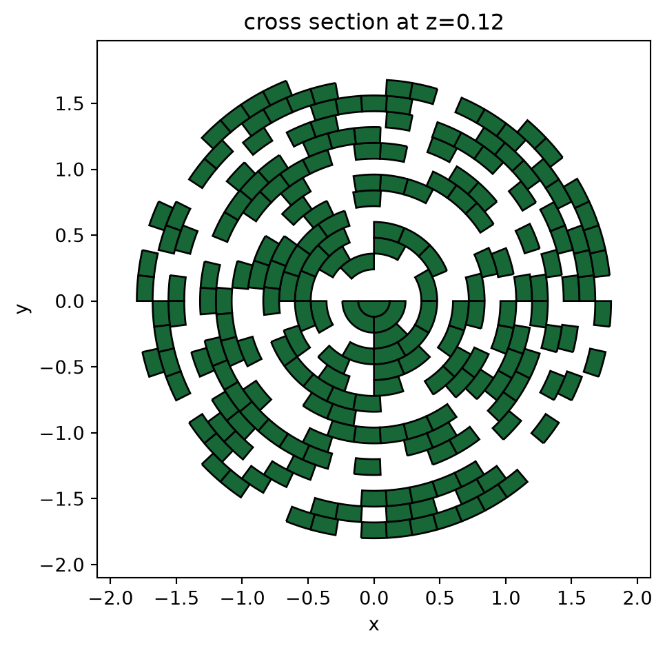 ../_images/notebooks_PhotonicSpinSelector_16_0.png