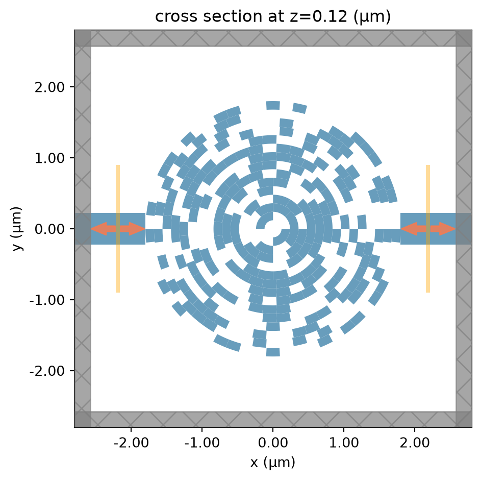 ../_images/notebooks_PhotonicSpinSelector_33_0.png