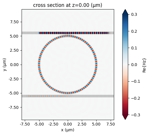 ../_images/notebooks_RingResonator_22_0.png