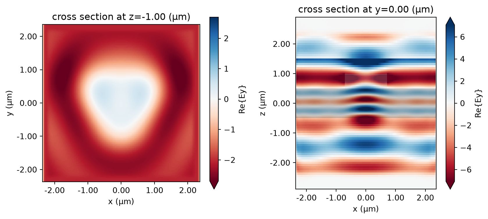 ../_images/notebooks_Simulation_33_0.png