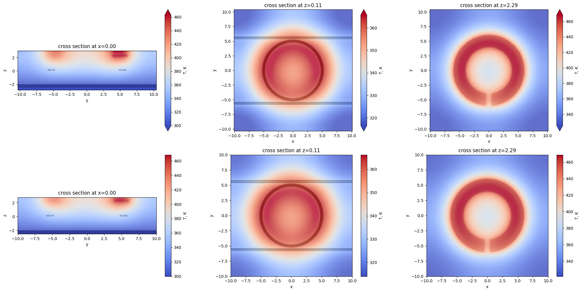 ../_images/notebooks_ThermallyTunedRingResonator_52_0.png